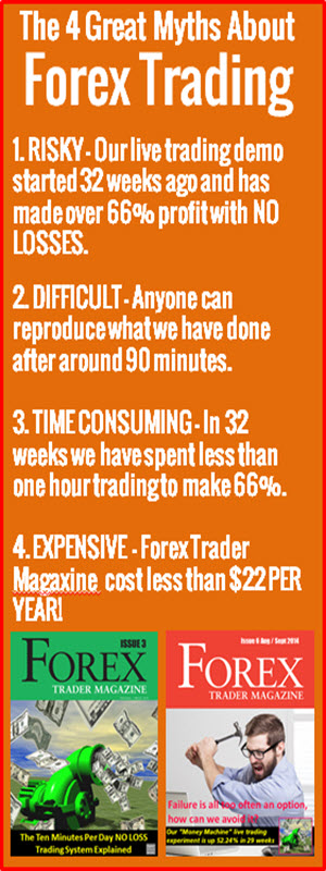 fx trader magazine 2013 pdf